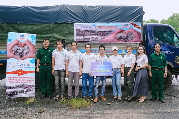 Bảng điều khiển công cụ tiếp thị b66